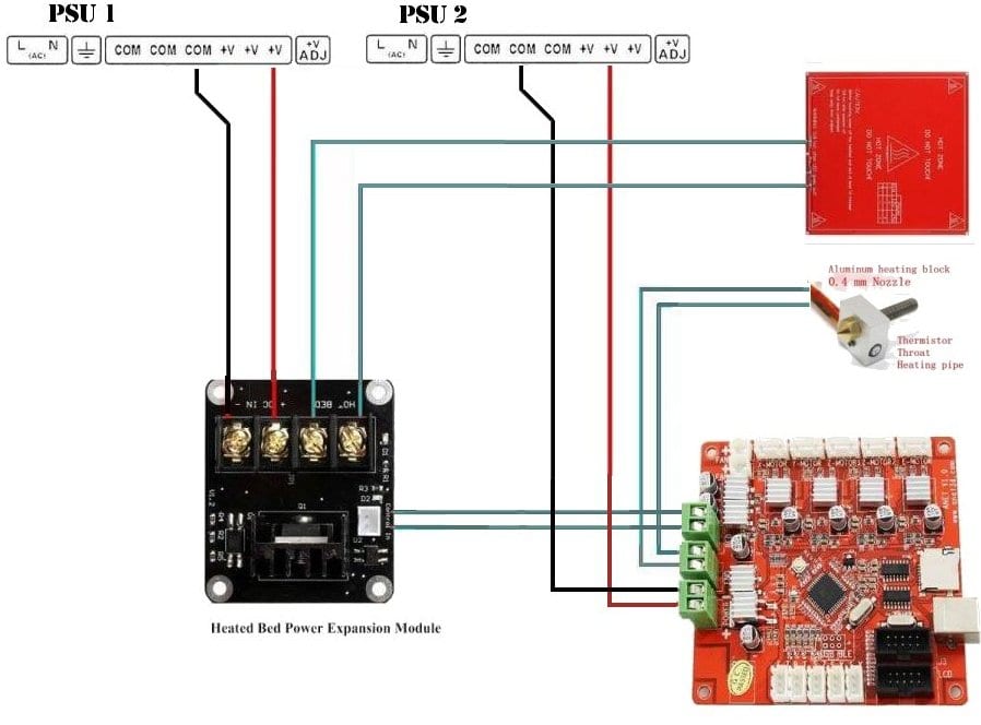 second PSU wiring