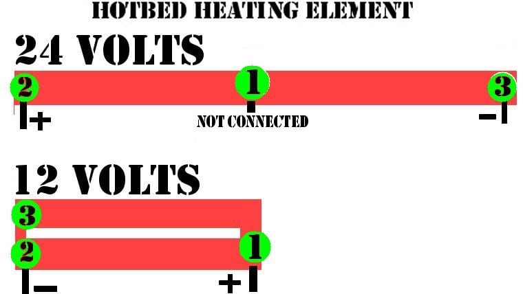 hotbed element schematic